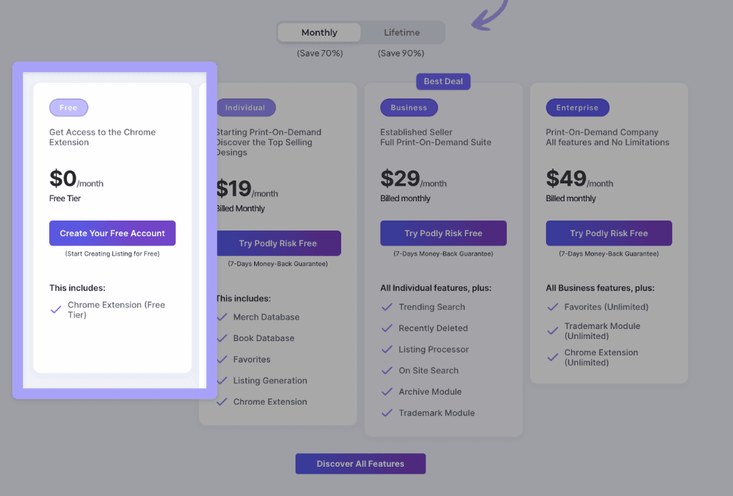 Podly Chrome Extension Free Tier