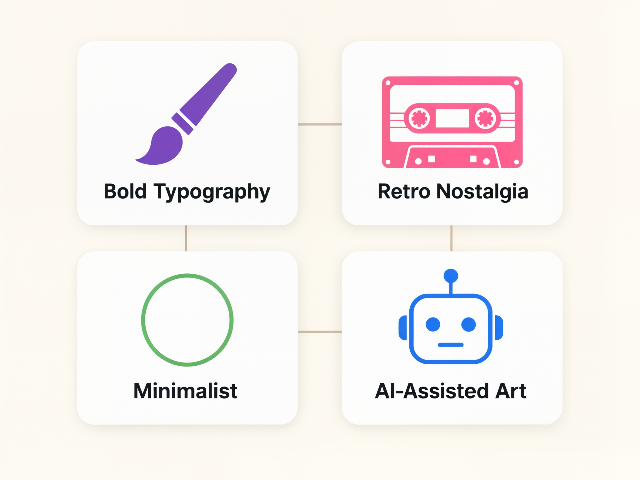 Four trending t-shirt design styles for 2026 including bold typography retro nostalgia minimalist and AI art