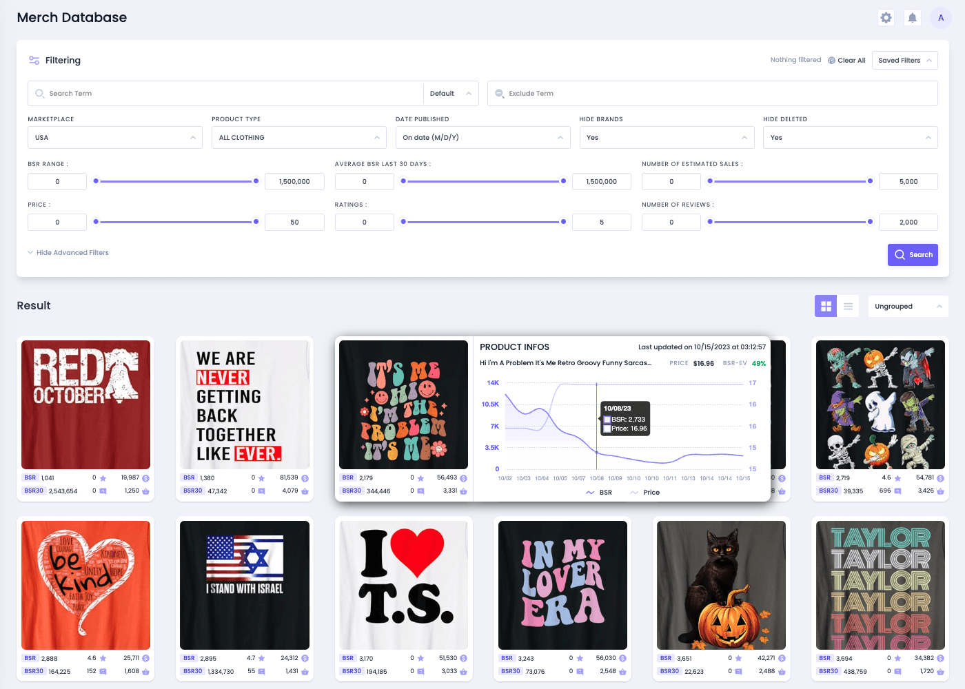 Merch Database